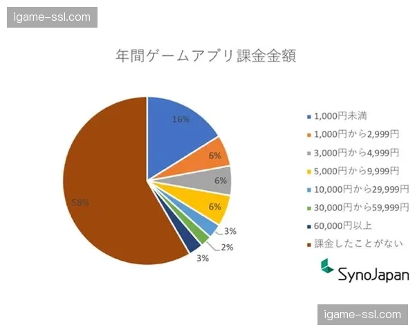 多声道立体声技术在直播中广泛普及 这种方式高度还原了赛场竞技氛围