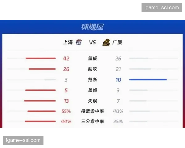 纪录片《征程》播出，回顾CBA联赛2025-26赛季常规赛